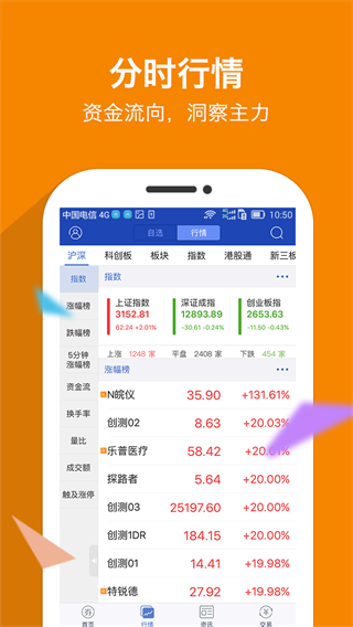 南京证券大智慧手机app3