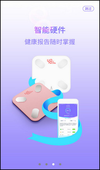 多锐减肥3