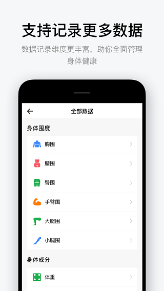 Amazfit手表4
