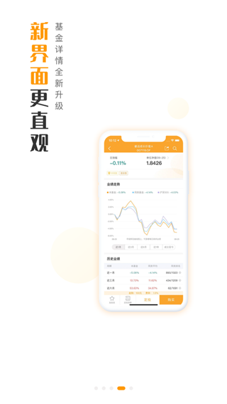 万得基金app3