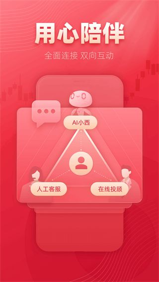 西部证券手机交易app3