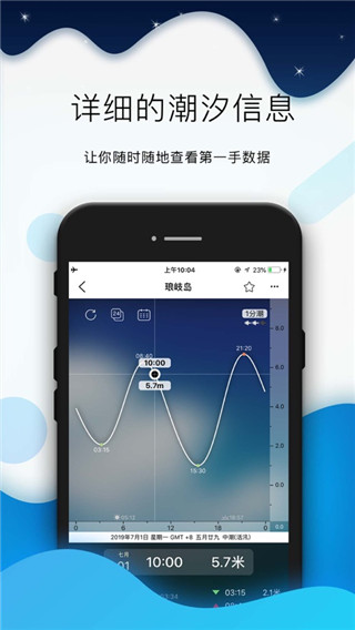 全球潮汐4