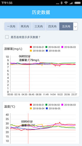 智慧渔业2