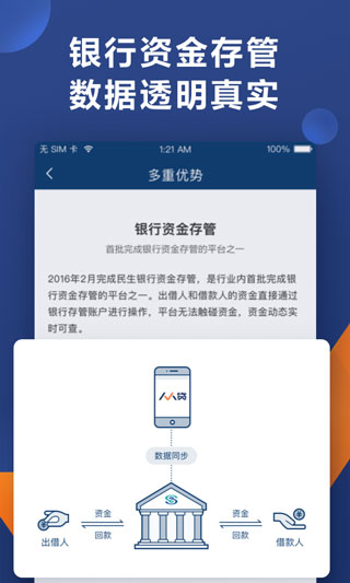 人人贷财富app1