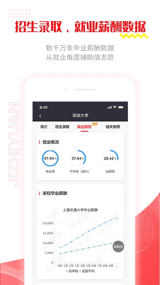 极志愿5