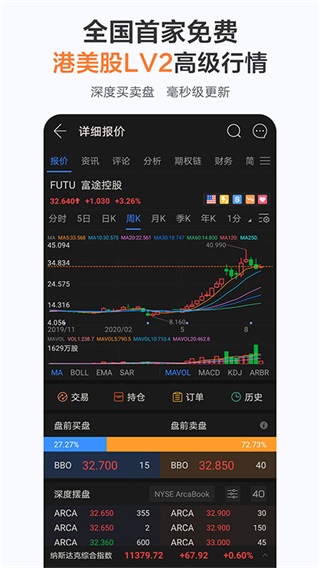 富途牛牛行情软件手机版3