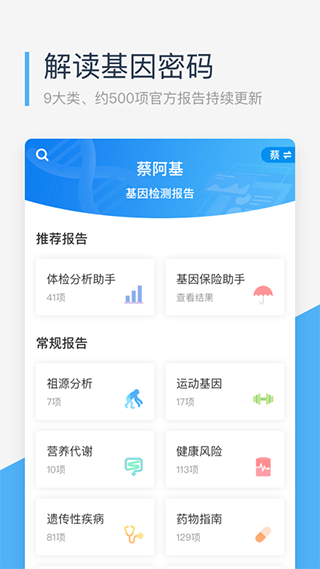 微基因3