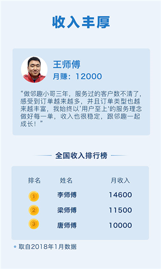 邻趣接单版app4