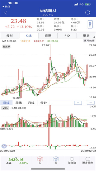 光大大智慧最新版2