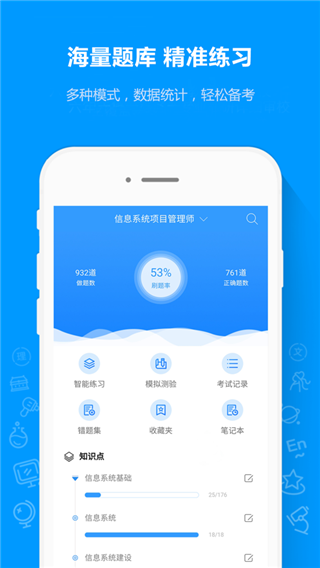 软考通app4