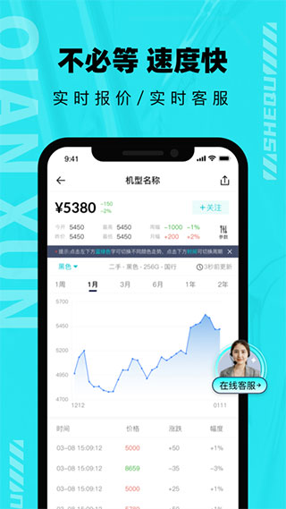 分毫报价app3