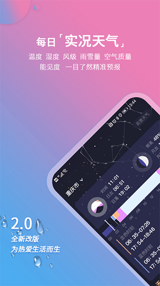 莉景天气app1