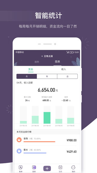 海豚记账本4