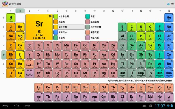 元素周期表专业版1