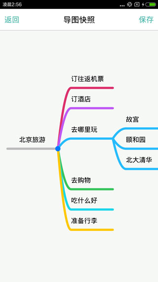 思维导图最新版本1