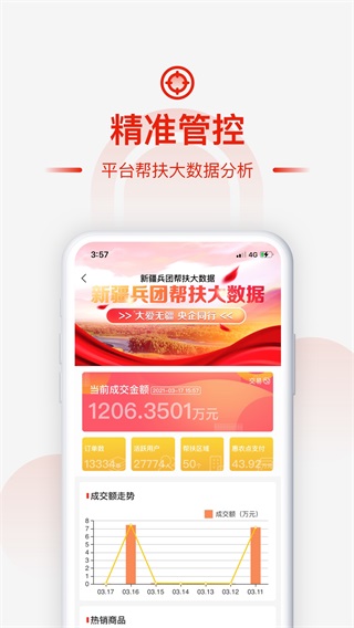 央企消费帮扶app2023最新版3