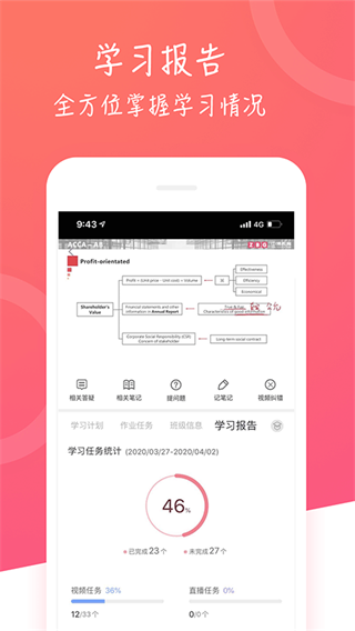 中博课堂3