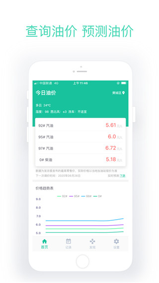 今日油价5
