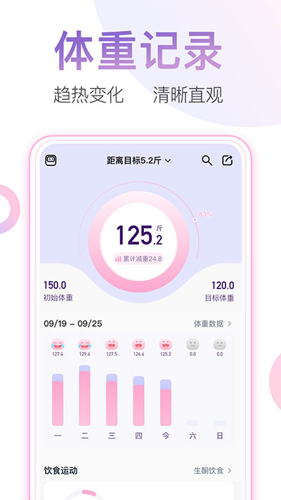 体重小本5