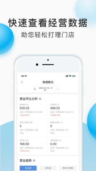 云小店app4