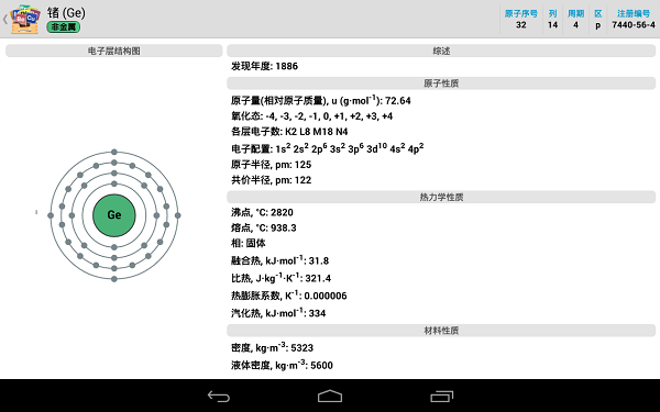 元素周期表专业版4