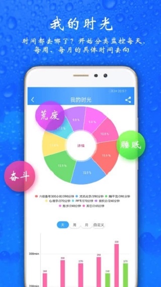 时光计划2