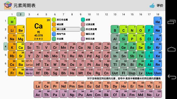 元素周期表专业版5