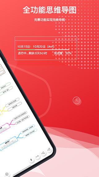 寻简思维导图Pro2
