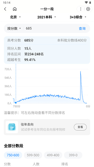 AI志愿助手20231