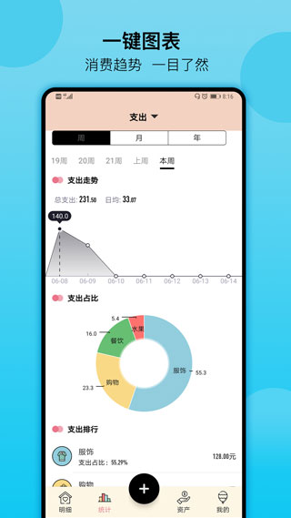 萌猪记账1