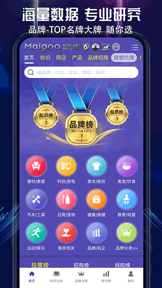 买购网2