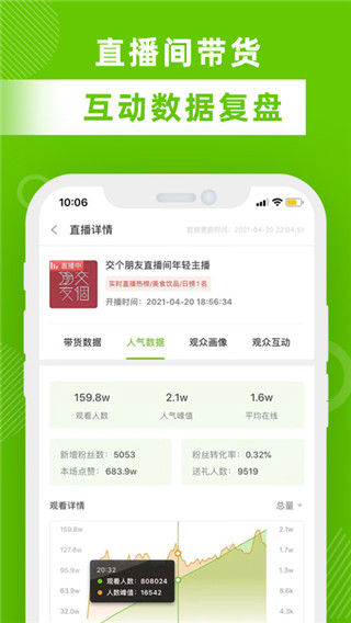 飞瓜数据4