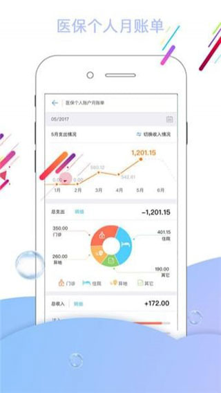 秦皇岛人社app最新版3