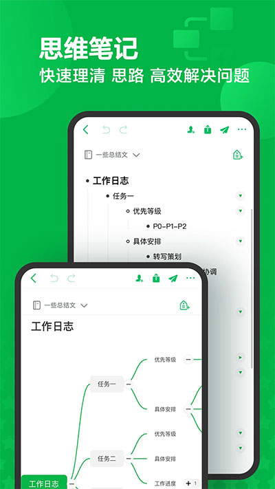 印象笔记app最新版1
