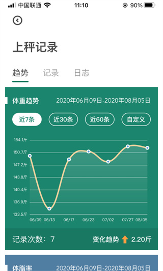悦小妖体脂秤2