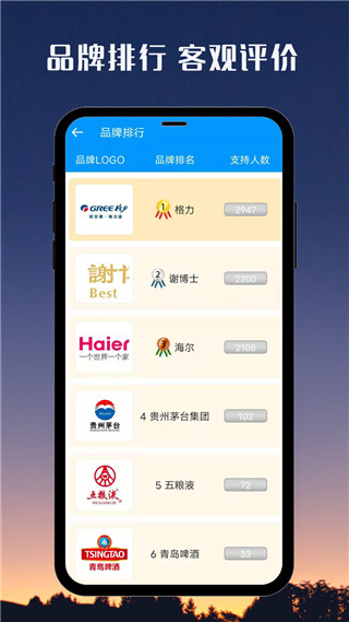 国品通app1