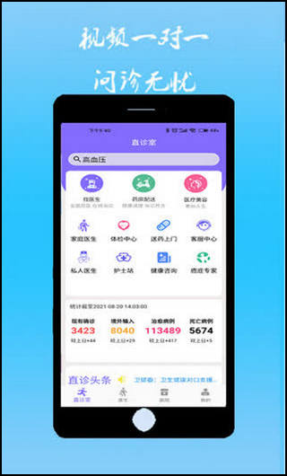直诊室app1