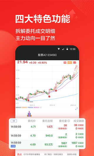 海豚股票app官方版(海豚财富)4