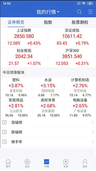 东北证券期权掌上通2