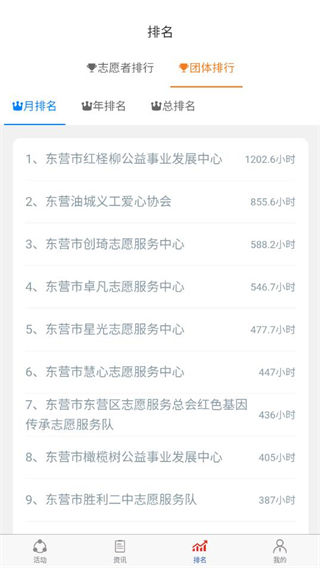志愿东营app5