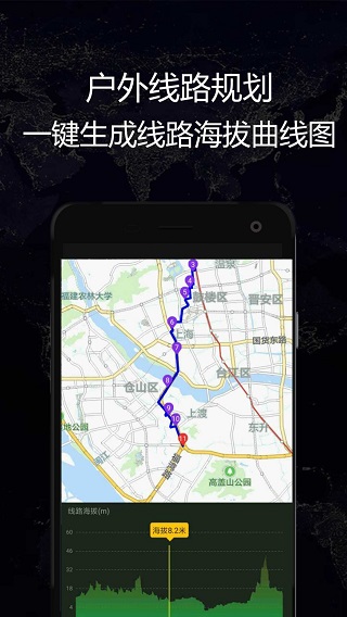 GPS实时海拔3