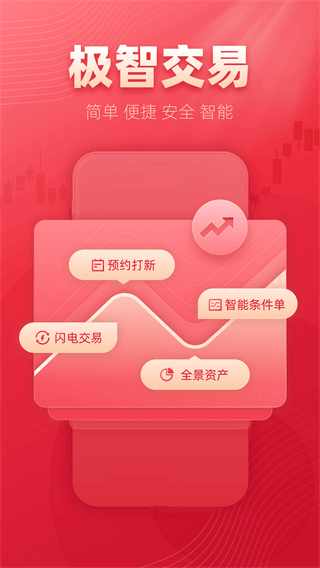 西部证券手机交易app2