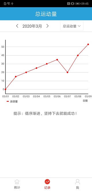 健身统计2