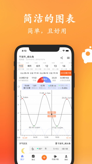 潮汐日历3