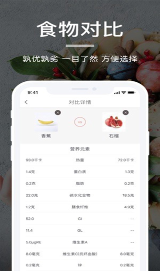 薄荷营养师5