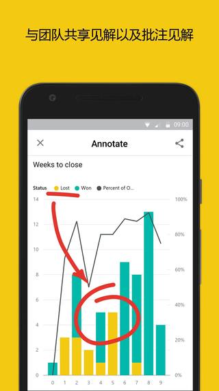 PowerBI4