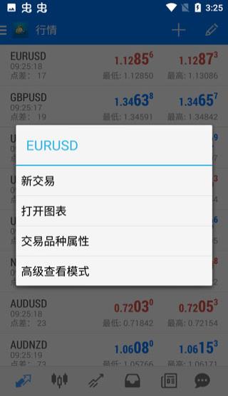 福汇mt4外汇app4