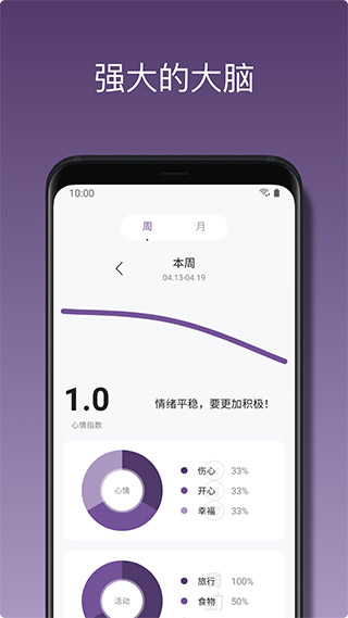 心悦日记4