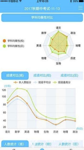 学情达app2023最新版4