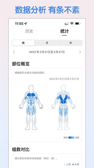 训记2